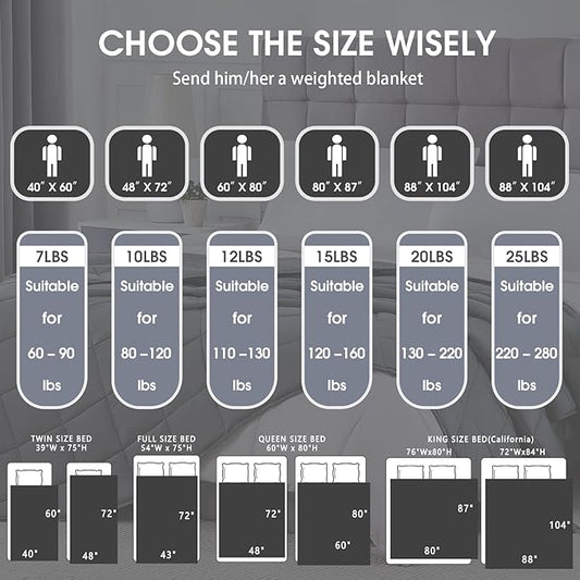 Weighted Blanket for Adults 12lbs, 48"x72", Twin Full Size Cooling Heavy Throw Blanket for 110-130lbs, Microfiber Soft Thick Big Blankets Weighted Comforter Breathable Gift for Sleeping, Grey