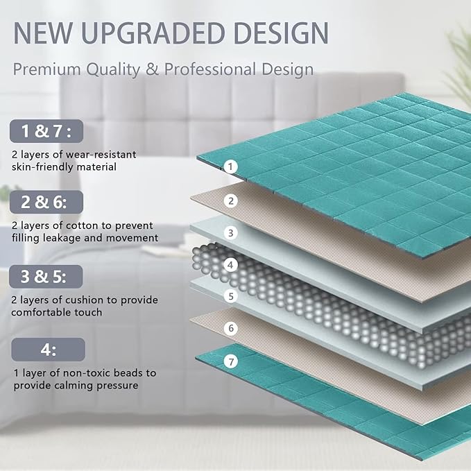 Weighted Blanket for Adults (15lbs, 60"x80" Queen Size) - Cooling and Breathable Heavy Blanket for 120-160lbs with Premium Glass Beads - Soft Thick Blanket for All-Season Sleeping Comfort - Teal