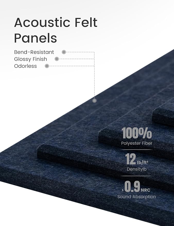 Large Felt Bulletin Board 36" x 24" Cork Board Alternative-6 Pack with 40 Safe Removable Adhesive Tabs, Cork Boards for Walls Cork Board for Home Office Classroom Pin Board-Navy Blue