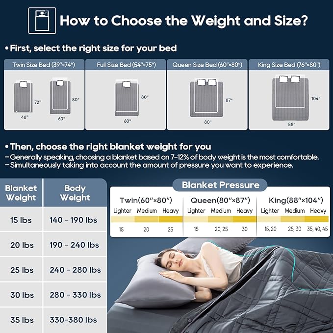 King Size Weighted Blanket 20lbs(88''x104'', Dual-Sided), Reversible King Weighted Blanket with Cozy Warm Velvet & Cooling Tencel Fabric for Adults & Couple All Season - Carry Bag Included, Dark Grey