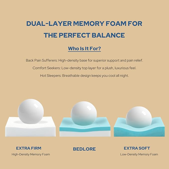 Bedlore 4-Inch Queen Mattress Topper for Back Pain - Dual Layer Medium Support (2" Gel Memory Foam + 2" Cooling Fluffy Pillow Top Pad), Breathable & Pressure Relief (Beige)