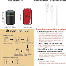 180ml Portable Small Humidifier with Colorful LED Night Light, USB Personal Desktop Humidifier for Car Home Office Travel, Auto Shut-Off, 2 Mist Modes, Super Quiet