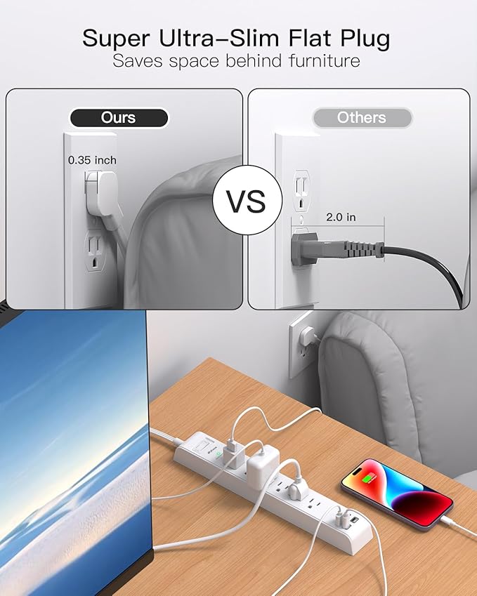 2 Pack Power Strip, 15FT Long Extension Cord, Surge Protector with 6 Outlets and 4 USB Charging Ports(2 USB C), Flat Plug Overload Protection, Wall Mount for Home Office Dorm College
