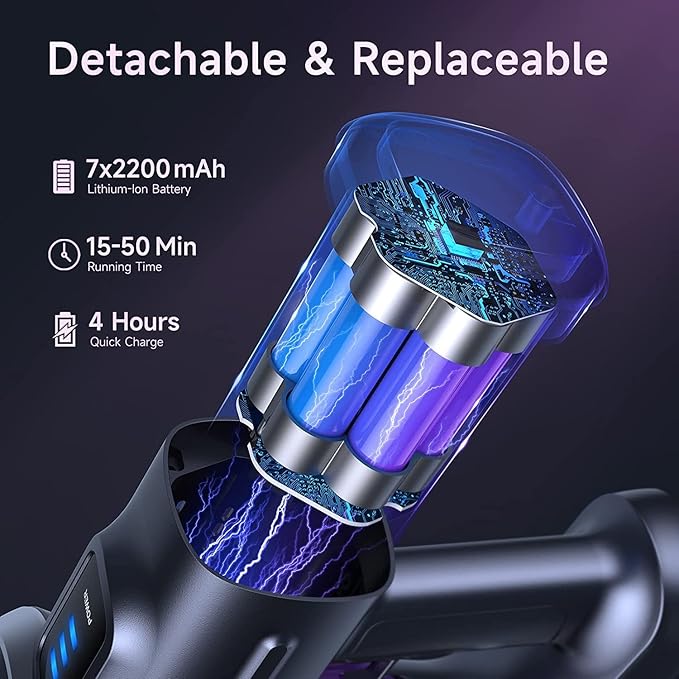 Lubluelu Cordless Vacuum Cleaner, Stick Vacuum Cordless Rechargeable with Lightweight 235W Brushless Motor, Self-Standing and Handheld Design for Carpet, Hard Floor and Pet Hair (Purple)