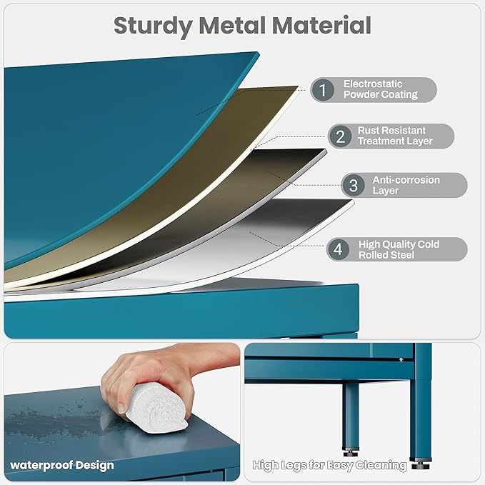 31.5" H Navy Blue Bathroom Cabinet,Blue Storage Cabinet,Metal Bathroom Floor Cabinet with 2 Adjustable Shelves&2 Doors