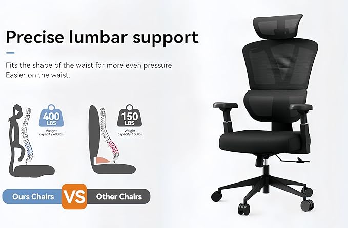 Ergonomic Office Chair, Black high-Back Office Chair, Lumbar Support Office Chair Suitable for Home Reading, Business Meetings and Home Office.