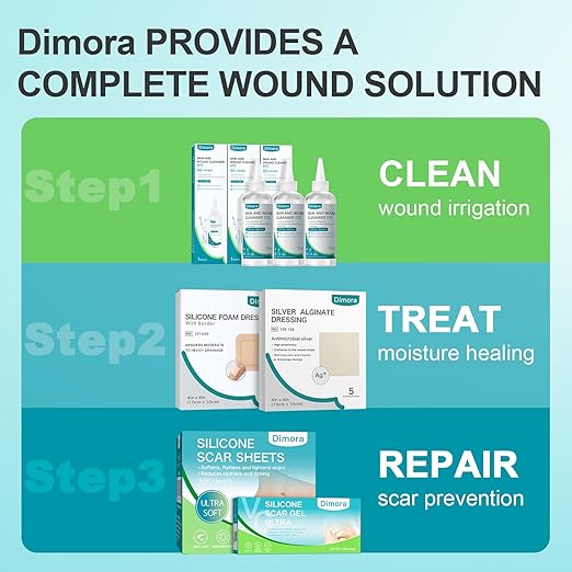 Dimora Portable First Aid Antiseptic Cleanser, OTC Antimicrobial Skin and Wound Cleanser for Cuts, Abrasions, Lacerations, Burns, Skin-Neutral pH – 3-Pack Travel Size, 60mL Each (6oz Total)