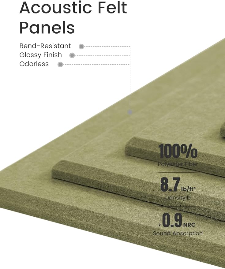 Felt Bulletin Board Tiles -28"x18" Cork Board Alternative for Office Decor, Push Pin Board Wall Organizer 6-Pack -Olive Green