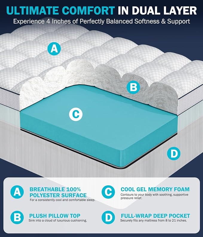 Dual Layer 4 Inch Memory Foam Mattress Topper Twin Size, 2" Cooling Gel Memory Foam & 2" Plush Pillow Top, CertiPUR-US Mattress Pad Cover Medium Support for Pressure Relief, Deep Pocket, White
