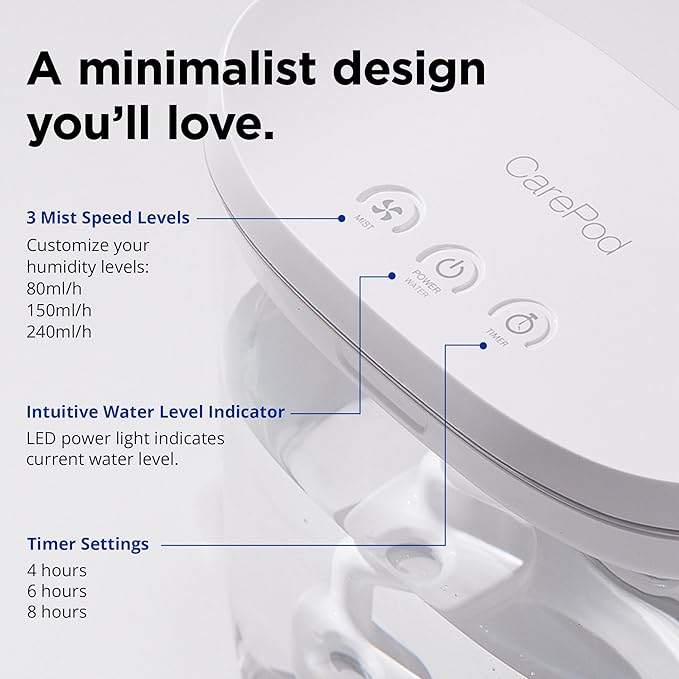 Carepod Mini 21P Ultrasonic Cool Mist Humidifier Whisper-Quiet Filter-Free Easy Clean - Only 3 Washable Parts to Clean, Auto Shut-off, 0.74gal 2.8l Tank, Nursery, Baby, Kids Bedrooms