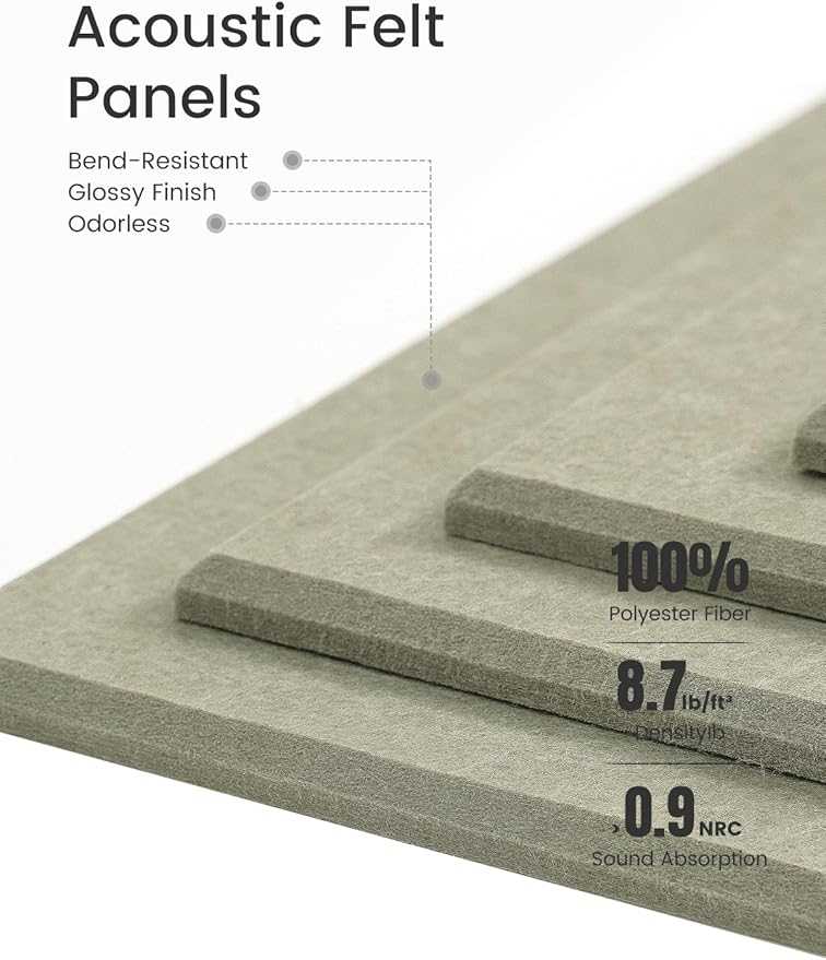 Felt Bulletin Board Tiles -28"x18" Cork Board Alternative for Office Decor, Push Pin Board Wall Organizer 6-Pack - Sage