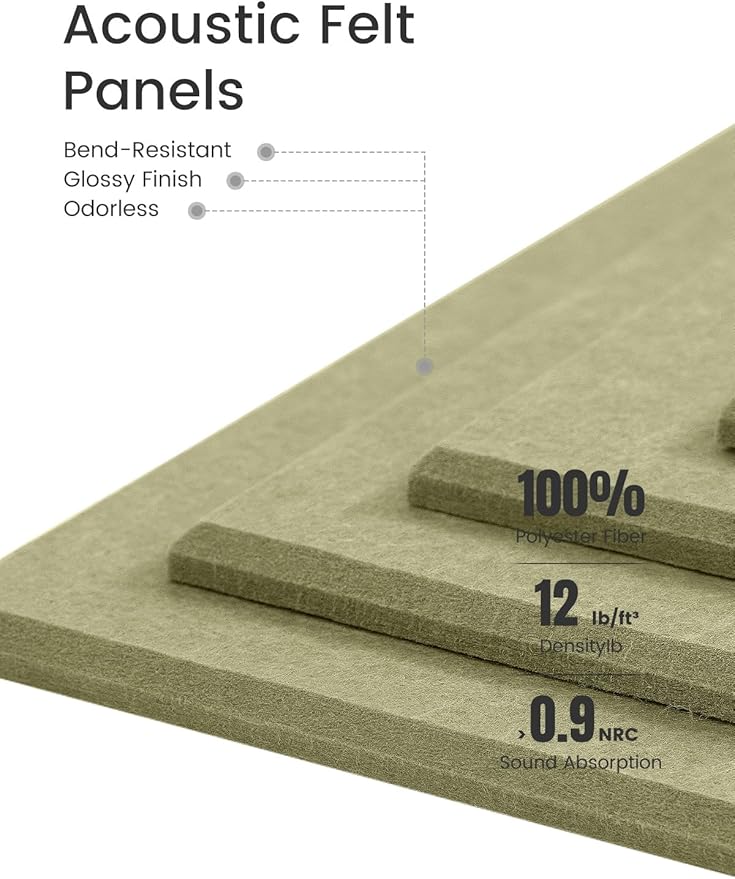Large Felt Bulletin Board 36" x 24"Cork Board Alternative-6 Pack with 40 Safe Removable Adhesive Tabs, Cork Boards for Walls Cork Board for Home Office Classroom Pin Board-Olive Green
