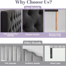 Kingfun Tufted Upholstered Full Size Bed Headboard in Modern Button Design, Adjustable Solid Wood Head Board, Premium Linen Fabric Padded Headboards in Bedroom (Dark Grey)