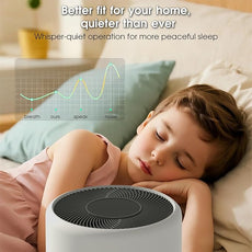 Core 300 Filter Replacement Fit for Levoit Core 300 Core 300-RF-TX (Green), 3-in-1 Filter