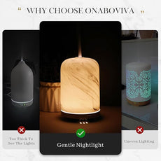 Essential Oil Diffuser – 2.4MHz Ultrasonic Aromatherapy Diffuser, Health Night Light, Timer & Auto Shut-Off, BPA-Free, 120ml Aroma Diffuser for Home, Office, Spa, Yoga, Hotel