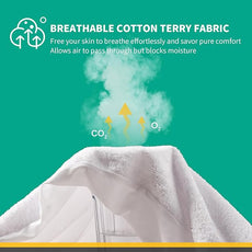 LAVANCE Waterproof Mattress Protector Full Size, Premium Cotton Terry, Soft Noiseless Washable Bed Mattress Cover with 6