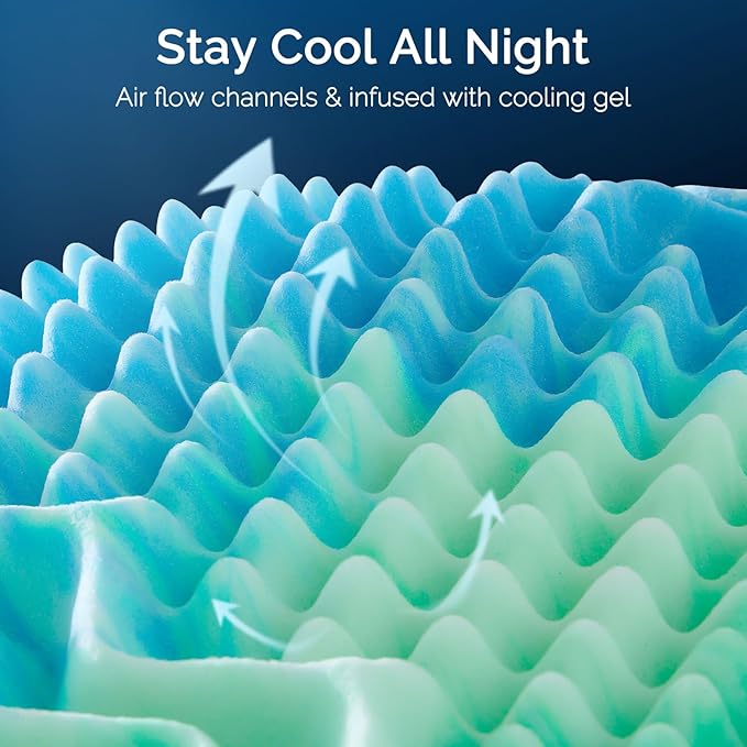 3 Inch 7-Zone King Memory Foam Mattress Topper Egg Crate Cooling Gel Infused Mattress Pad Bed Topper for Pressure Relief and Back Pain Soft & Breathable, CertiPUR-US Certified