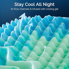 3 Inch 7-Zone Full Memory Foam Mattress Topper Egg Crate Cooling Gel Infused Mattress Pad Bed Topper for Pressure Relief and Back Pain Soft & Breathable, CertiPUR-US Certified