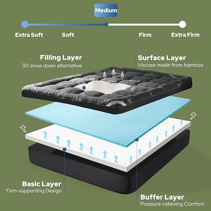 BEDLORE 4 Inch Memory Foam Mattress Topper Twin XL,2-in-1 Dual Layer Design (2" Gel Memory Foam + 2" Plush Pillow Top Cover) Mattress Topper Medium-Firm,Pressure Relief & Back Pain Support(Dark Gray)