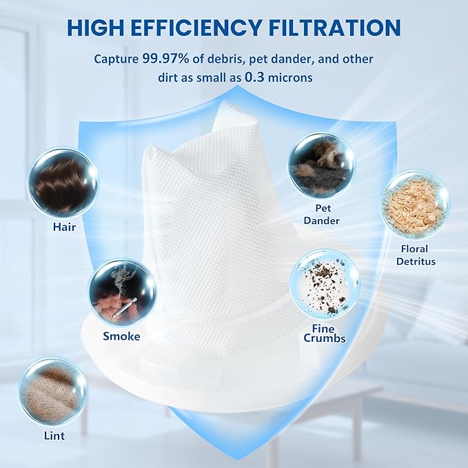 4 Pack Replacement Filter Compatible with Black & Decker Power Tools VF110 Dustbuster Cordless Vacuum CHV1410L CHV9610 CHV1210 CHV1510 CHV1410 CHV1410B BDH2000L Part 90558113-01