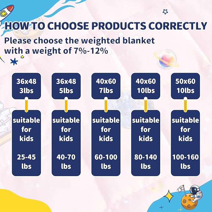 anfie Weighted Blanket Kids(40"x60" 7lbs) Weighted Blanket Cooling Blanket for Sleeping,Throw Size Breathable Blanket with Premium Glass Bead(Space Pink)