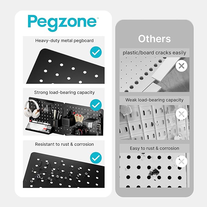 Pegboard Wall Organizer Combination Kit,Overall 33.1"x20.5" Metal Office Pegboard with 19 Accessories, Wall Mounted Peg board Display Panels for Home, Gaming Room, Garage (2Pcs,Black)