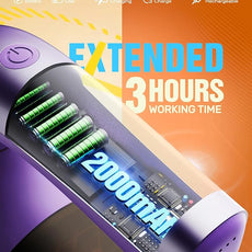 POPCHOSE Fabric Shaver, Lint Remover for Clothes, Lint Shaver with 6-Leaf Blades, 2 Speed Sweater Shavers to Remove Pilling for Clothing, Couch, Furniture, Fuzz, USB Rechargeble, Purple