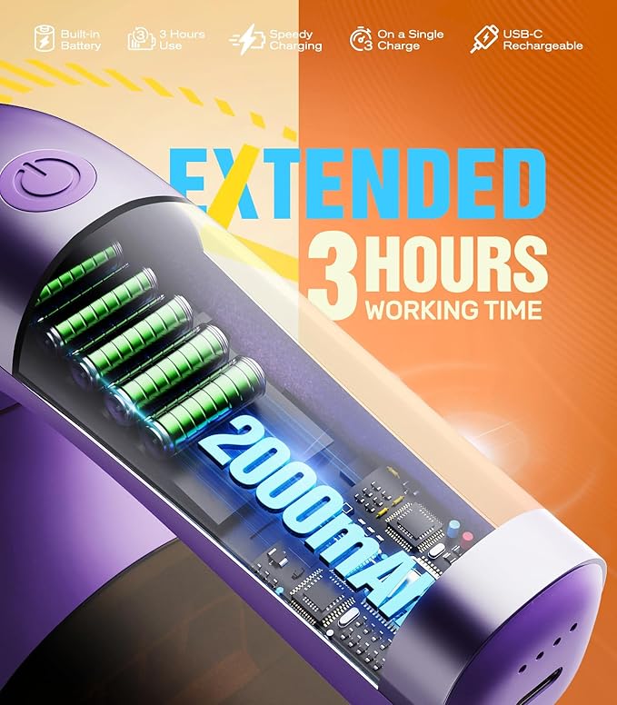 POPCHOSE Fabric Shaver, Lint Remover for Clothes, Lint Shaver with 6-Leaf Blades, 2 Speed Sweater Shavers to Remove Pilling for Clothing, Couch, Furniture, Fuzz, USB Rechargeble, Purple