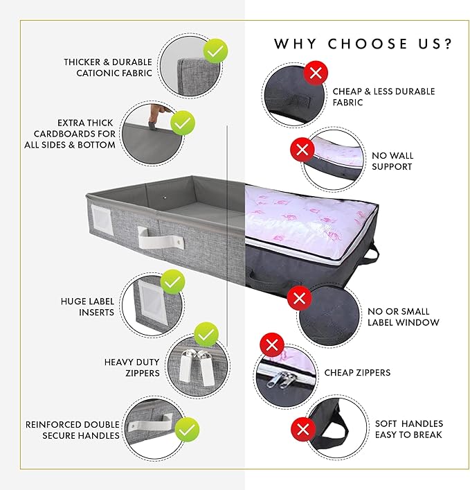 HOMELUX THEORY 2pc Under Bed Storage Containers, Bedroom Under the Bed Drawer Storage Organizer with Bins and Lids, Medium Underbed Clothes Storage Box Ideal for Blanket, Fabric, & Shoes (LightGray)