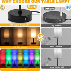 Unicozin Table Lamp for Bedroom, 3 Color Temperatures, 7 RGB Colors, Adjustable Brightness, Dual USB Charging Ports, Ambience Nightstand Light with Grey Shade, Desk Lamp for Kids Reading Home Office