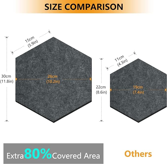 12" Black Cork Board for Wall, 8 Pack Hexagon Bulletin Board with with 30 Push Pins, Felt Pin Board, Felt Wall Tiles for Office Home Photos Decor