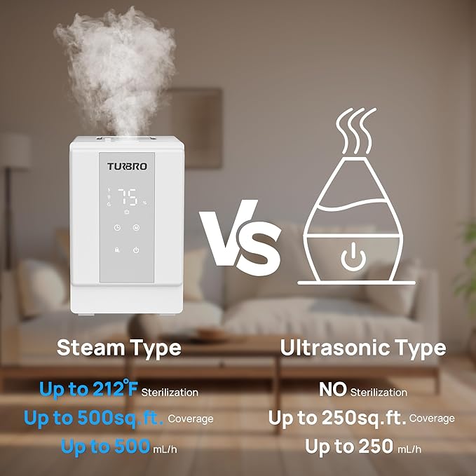 TURBRO 4L/1Gal 304 Stainless Steel Steam Humidifier, Warm Mist Humidifier for Bedroom Baby Nursery, 500 mL/h Output, Dishwasher Safe, Easy to Clean, 2 Misting Levels with Sleep Mode 1-12h Timer, GLS04