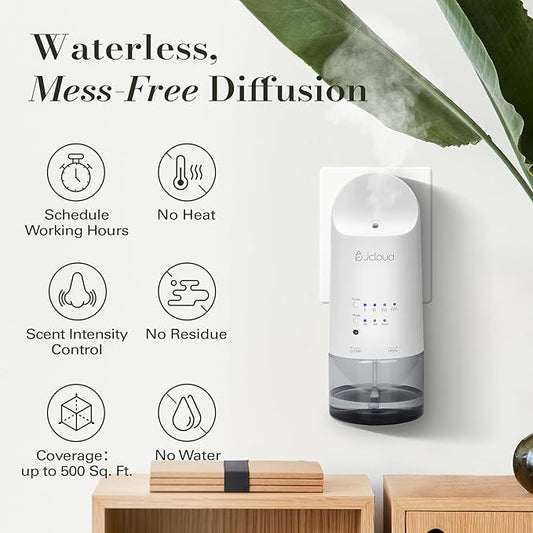 JCLOUD 2025 Plug in Diffuser | Cover Up to 500 Sq. Ft. for Home, Office, Spa – Portable Smart Wall Diffuser 160ML, White with Royal Serenity Essential Oil Inspired by Luxury Hotel - 140mL