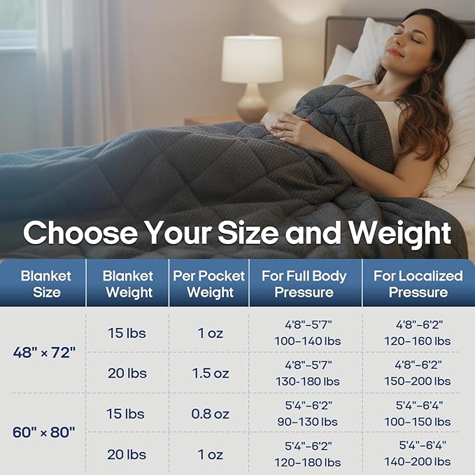 ZonLi Weighted Blanket for Adults (48"x72", 15lbs), Heavy Throw Blanket, Breathable Cooling Weighted Blanket, Soft Thick Blankey for All Season, Premium Glass Beads, Washable,Grey