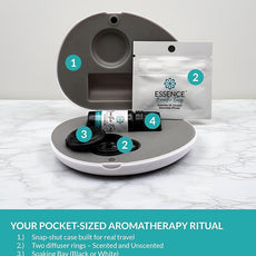 Essence Pearl Travel Case - Wearable Aromatherapy Kit with Nasal Diffuser Rings, Soaking Bay, and 5mL Essential Oil – Portable Wellness Gift Set for On?The?Go Self Care