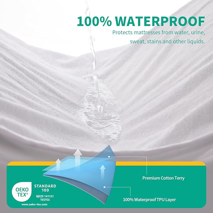 LAVANCE Waterproof Mattress Protector Queen Size, Premium Cotton Terry, Soft Noiseless Washable Bed Mattress Cover with 6"-21" Deep Pocket, 60" x 80"
