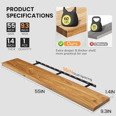 Fun Memories Floating Shelves for Wall, 55