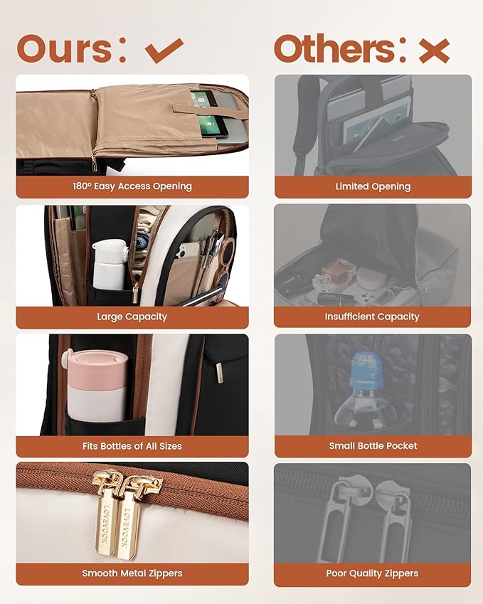 LOVEVOOK 17.3 Inch Laptop Backpack for Women - Work/Business Computer Backpack Purse, Large Capacity Casual Daypack, Travel Bag for Lawyer, Doctor, Teacher, Cream Chestnut Brown