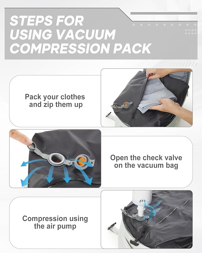 Vacuum Backpack Travel with Electric Vacpack Pump, Vacuum Compression Bags Travel Backpack for Women Men, Flight Approved Waterproof Carry on Backpacks Laptop Work Weekender Daypack, White, Medium