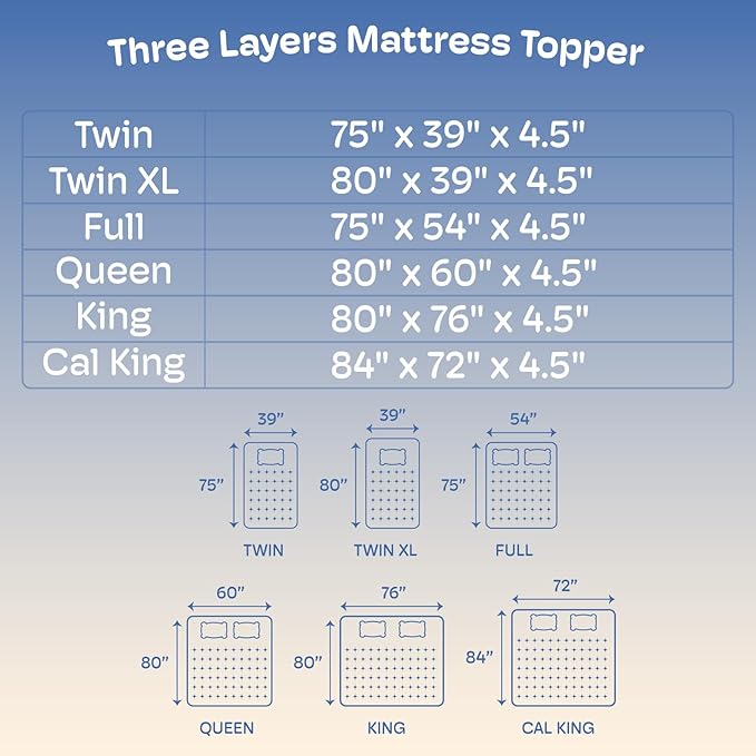 Full Size Mattress Topper, 4.5 Inch Memory Foam Mattress Topper for Back Pain & Pressure Relief, 2.5" Cooling Memory Foam Soft and Supportive + 2" Pillow Top Mattress Pad Cover, with 8-21" Deep Pocket