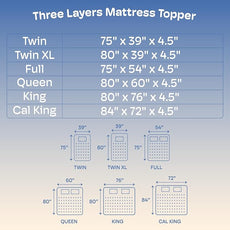 Queen Mattress Topper, 4.5 Inch Memory Foam Mattress Topper for Back Pain & Pressure Relief - 2.5