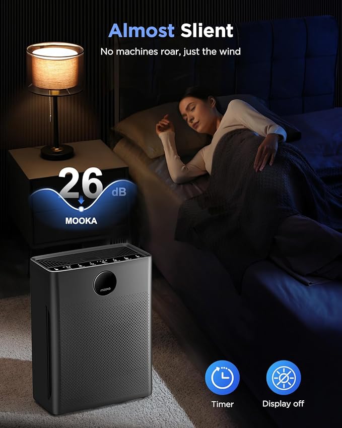 Air Purifiers for Home Large Room up to 2200sq.ft, MOOKA Air purifier for Home Pets with Washable Filter, PM 2.5 Display Air Quality Sensor Air Cleaner for Bedroom, Dorm room, Pets, Office PR1 (Black)