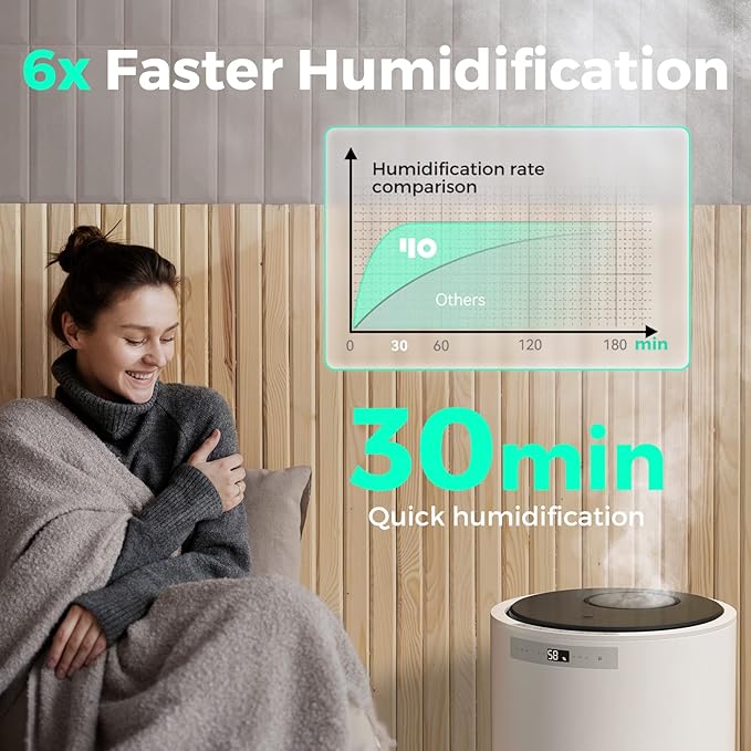 Humidifiers for Large Room, Y&O 10L(2.64Gal) Steam Whole House Humidifier for Plants, Filterless Design, Auto Shut Off, 3 Level Mist Maximum 1200ml/H Output, Covering up to 1000 sq.ft
