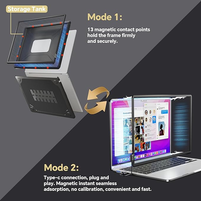 10-Point Infrared Touch Screen Frame for MacBook Air 15 Inch, High-Precision Magnetic Touchpad, Trackpad Activator with Multi-Gesture Control, Ultra-Thin Hard Shell Case & Passive Stylus Pen Included