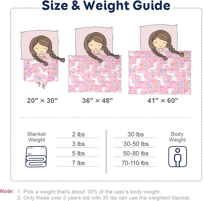 Kivik Cooling Weighted Blanket 7 Pounds, Breathable Weighted Blankets, Ultra Soft Heavy Throw for Relaxing & Sleeping, Machine Washable, 41 x 60 Inches, Cute Unicorn Printing, Light Pink