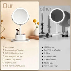 Shinowa Makeup Mirror with Lights, 1X/20X Lighted Magnifying Mirror with Storage for Makeup & Jewelry, 2-Sided Height Adjustable Vanity Mirror with 3 Color Lights, 360° Rotation & Rechargeable, White