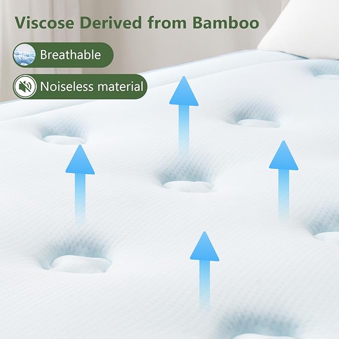 Hansleep RV Short Queen Mattress Topper Viscose Derived from Bamboo, Camping Memory Foam Pillow Top Mattress Topper, Breathable Mattress Pad for Back Pain Relief, 60" x 75", White