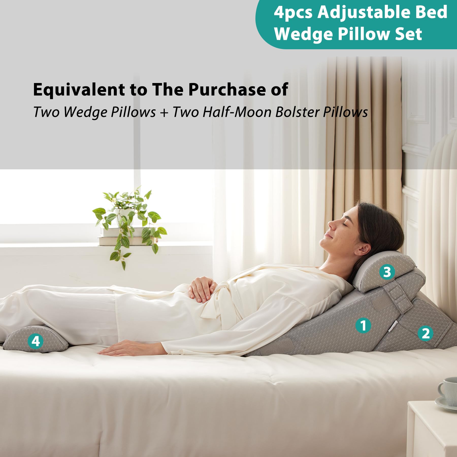 Bedluxe Wedge Pillow Headboard, 3PCS Orthopedic Bed Wedge Pillows Set for After Surgery, Adjustable Pillow Wedge for Acid Reflux&Back Pain Relief, Sleeping, Back Pillow for Bed Sitting Up, White/Grey Dormly