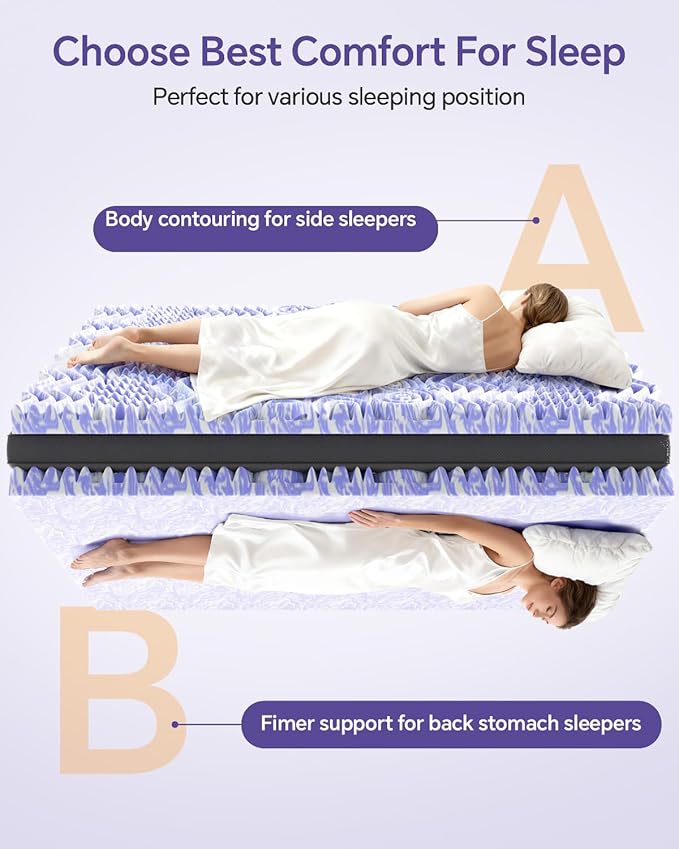 Dual Layer 5 Inch Memory Foam Mattress Topper Queen - 3 Inch Pillow Top Mattress Pad and 2 Inch Gel Memory Foam, 7-Zone Egg Crate Queen Size Mattress Topper (Black)