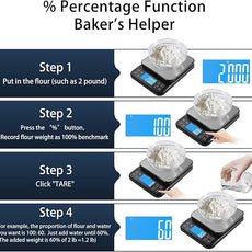 BOMATA Large Kitchen Scale with 0.1g/0.001oz High Precision, 5kg/11lb Bakery Scale with% Percentage Function, USB Rechargeable, Full-View Angle LCD with Backlight, Stainless Steel Pan